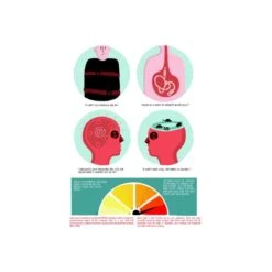 Trauma Is Really Strange -Adult Product Store 7bbf2c96cfb734a74023d90847b647305131ae58421143ee32c9930e933cab47