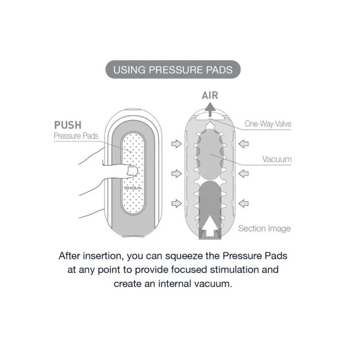 Tenga Flip Zero Gravity Pressure Sensitive Stronger Texture Stroker Black - Image 6